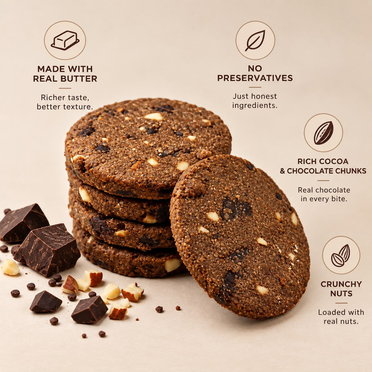 Butter Hut Premium Choco Nut Cookies